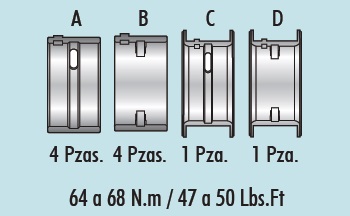 COJINETES DE BANCADA MORESA